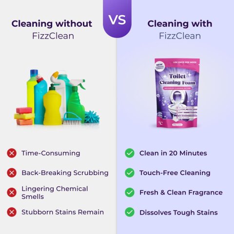 FizzTestClean image