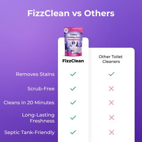 FizzTestClean image